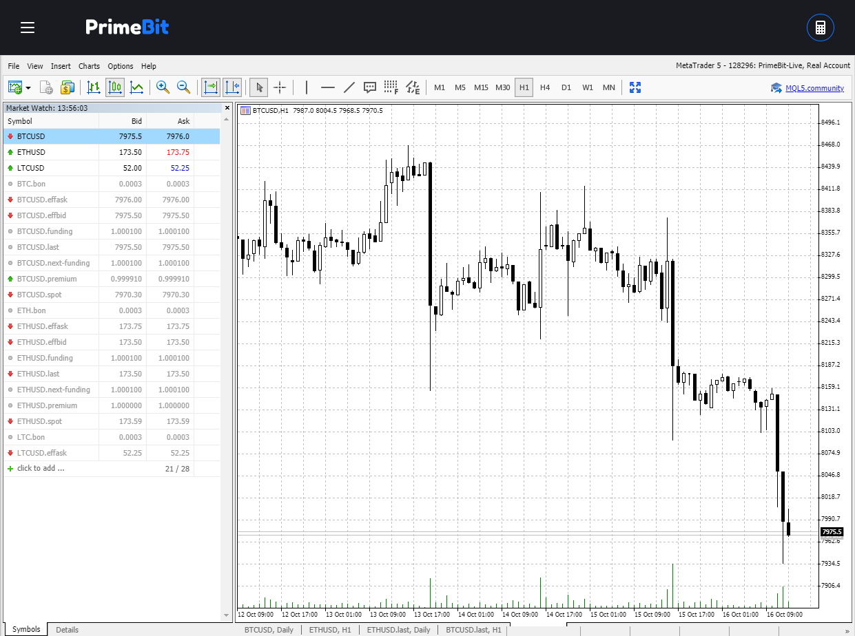 PrimeBit