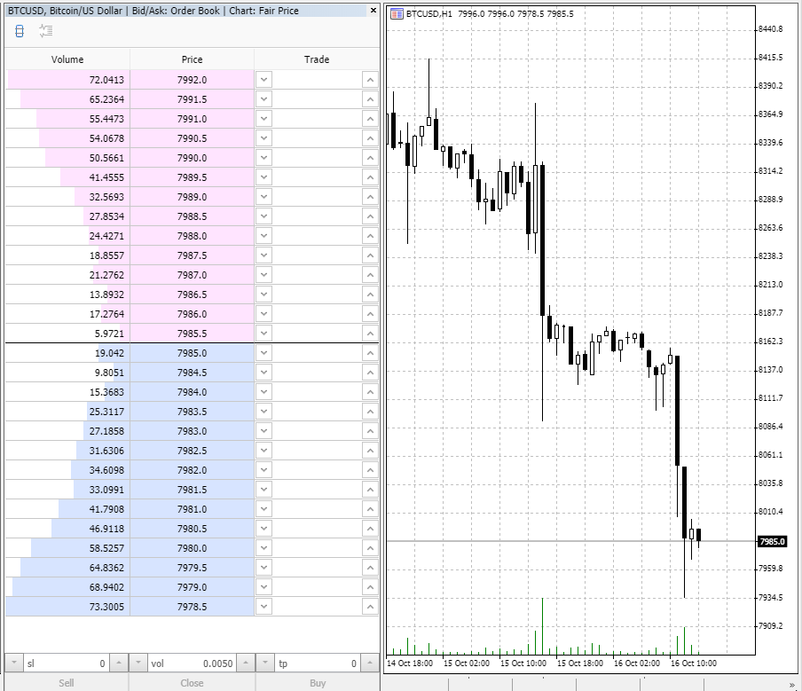 PrimeBit