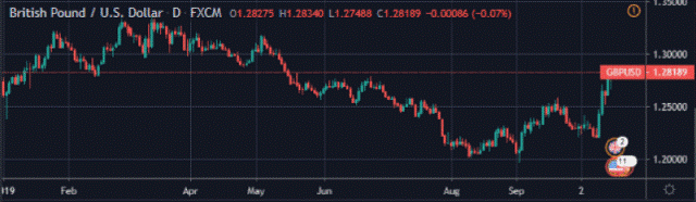 okex, bitcoin, market, brexit