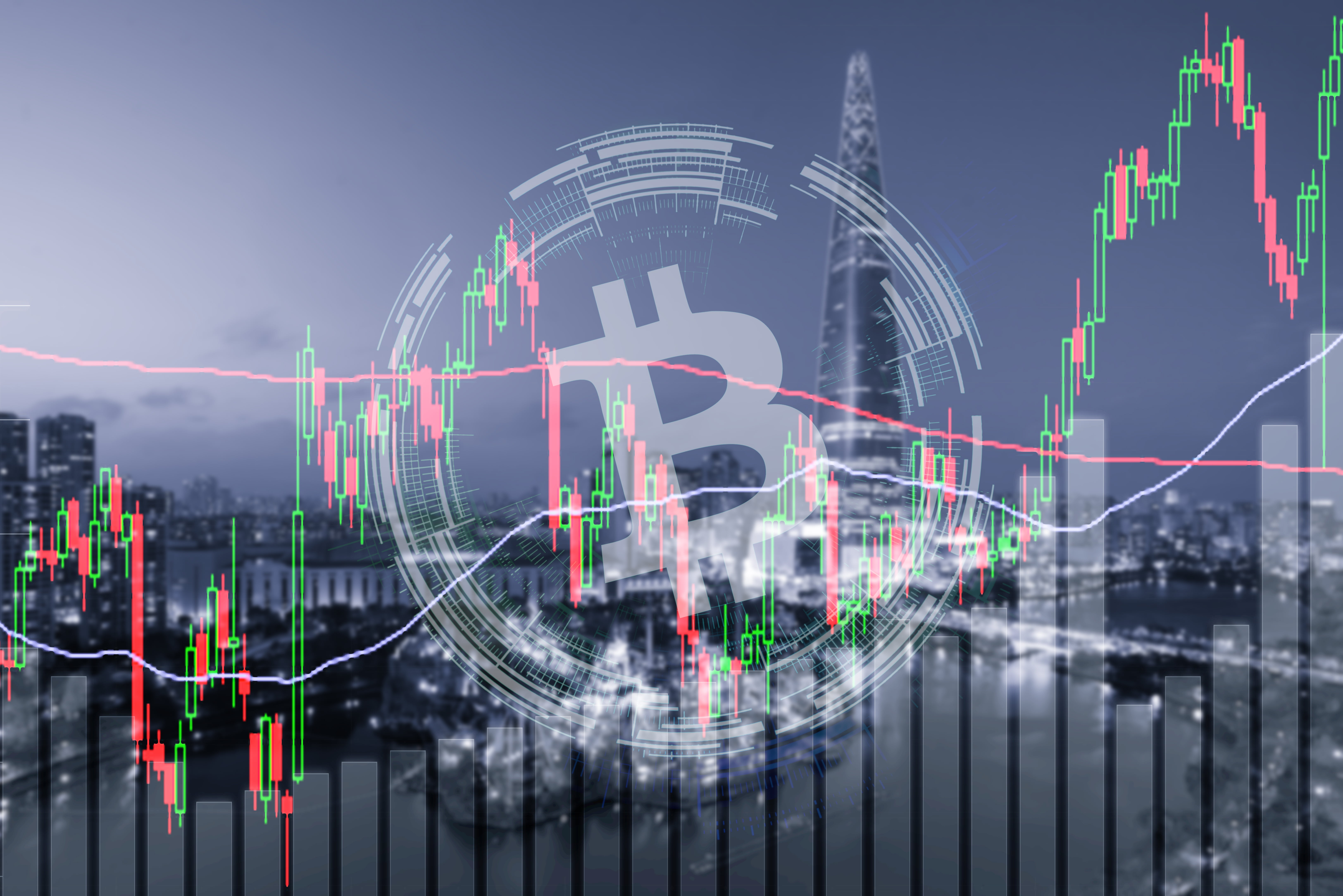 bitcoin crypto trend indicator momentum gaussian