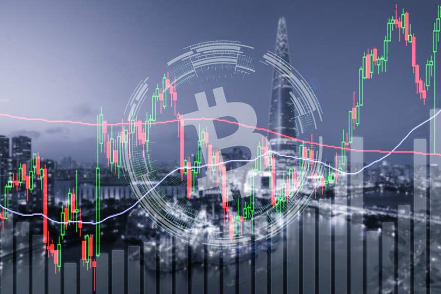 bitcoin crypto trend indicator momentum gaussian