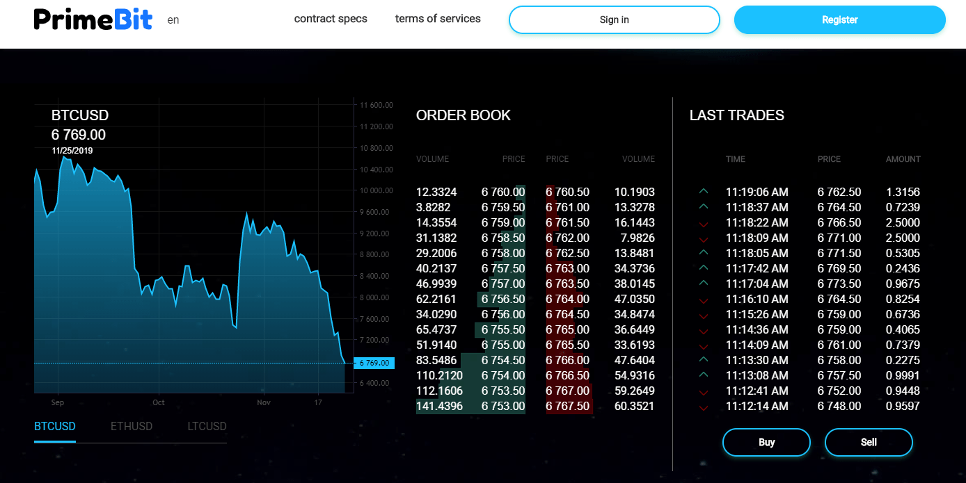 PrimeBit