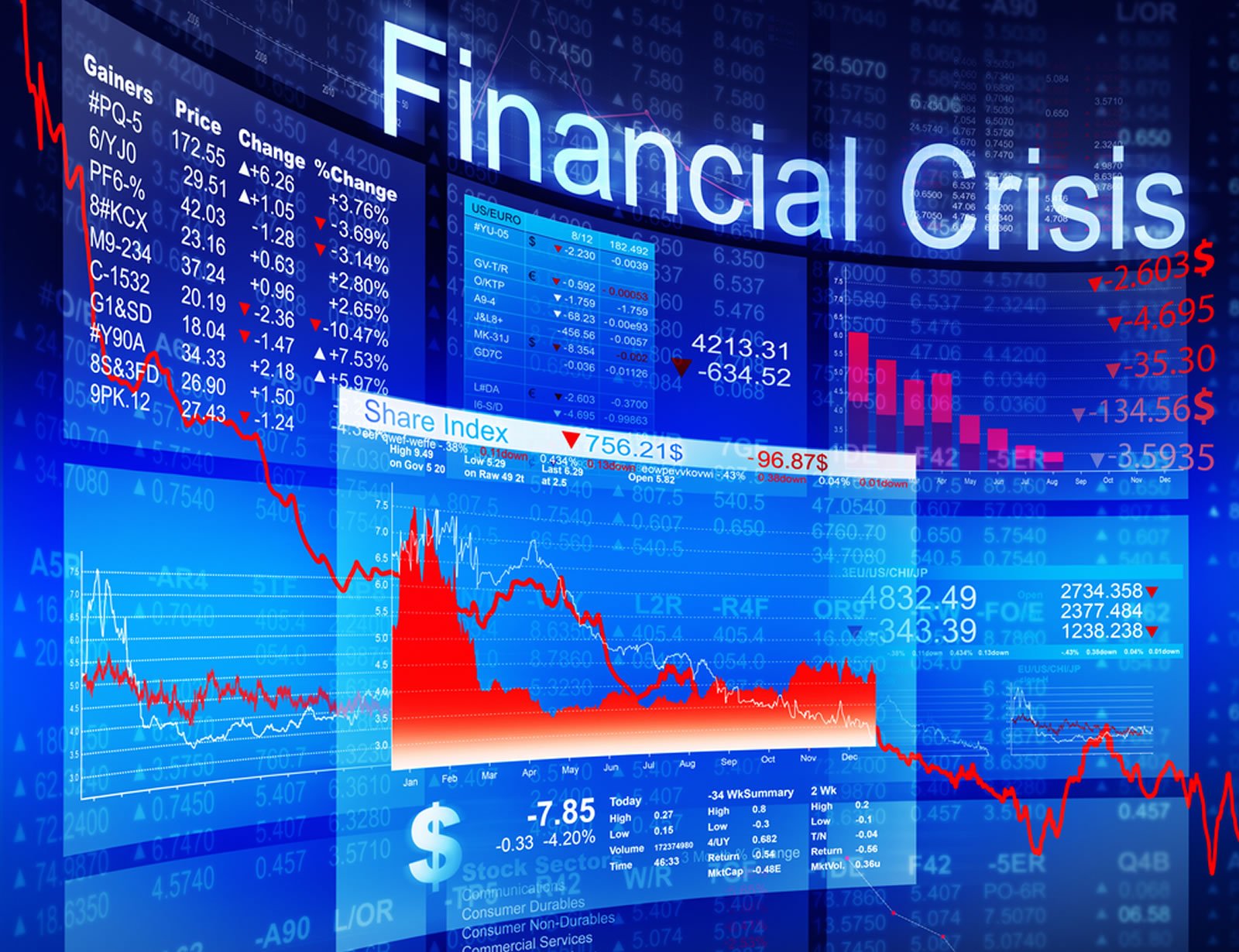 crypto financial crisis
