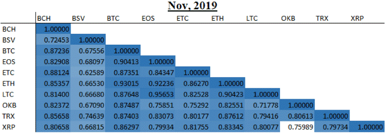 OKEX