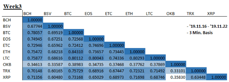 OKEX