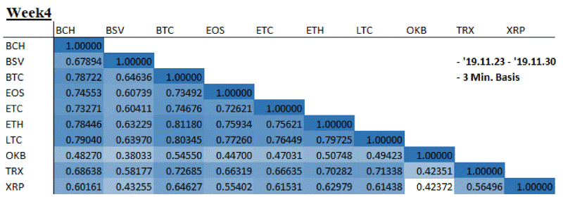 OKEX