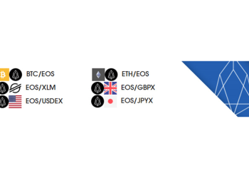 etorox, EOS