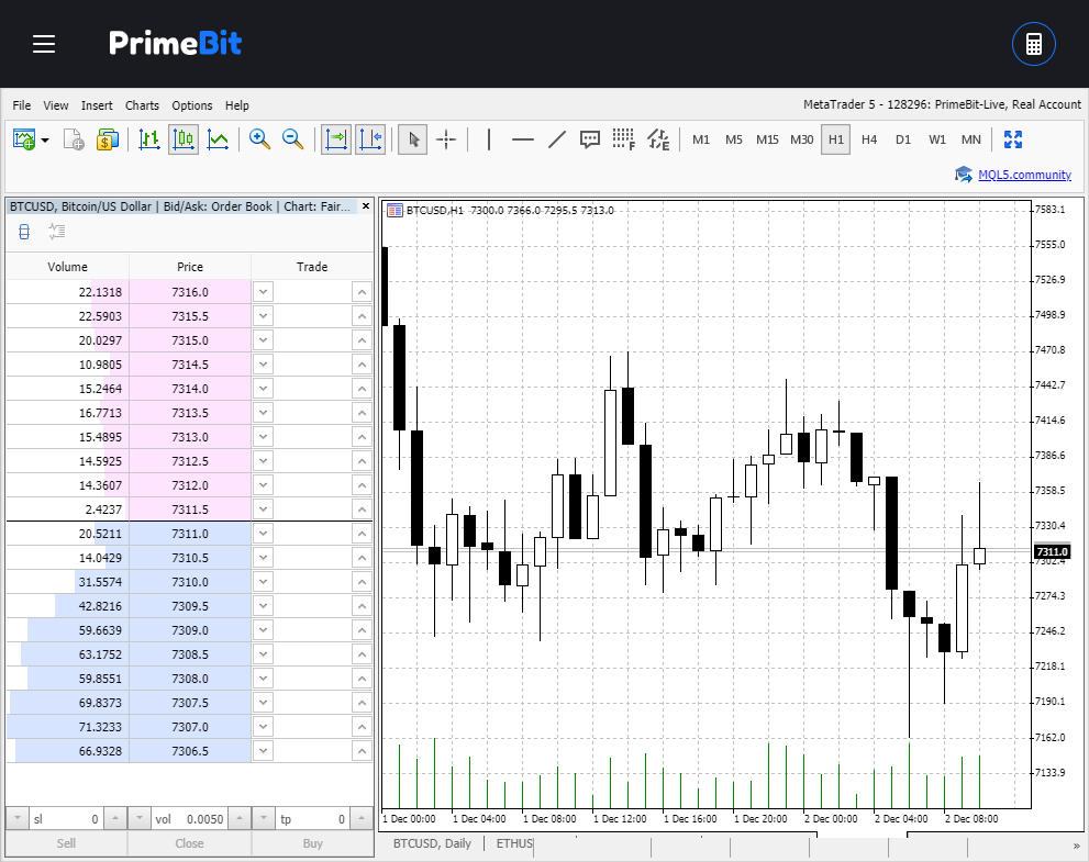 PrimeBit