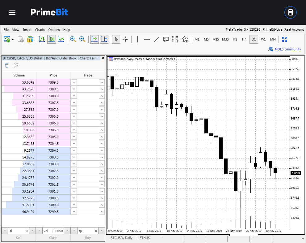 PrimeBit