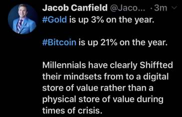 bitcoin gold tweet