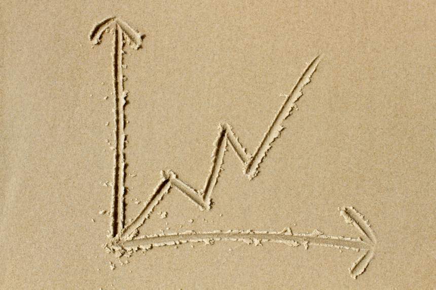 bitcoin bias crypto technical analysis