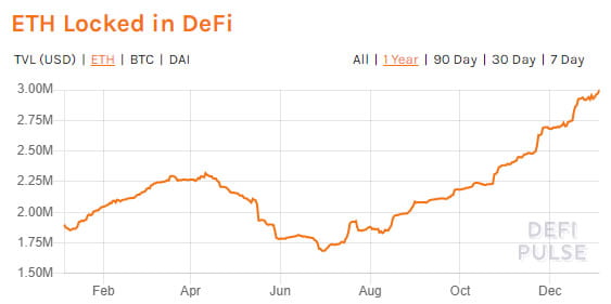 huobni eth deposit