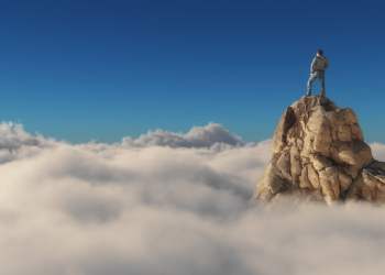 bitcoin above the clouds ichimoku indicator