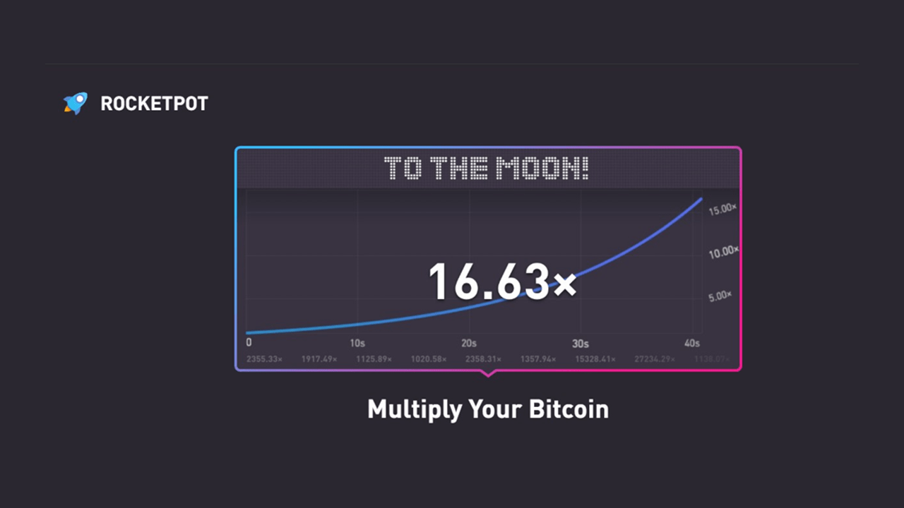 When best bitcoin online casino Competition is Good