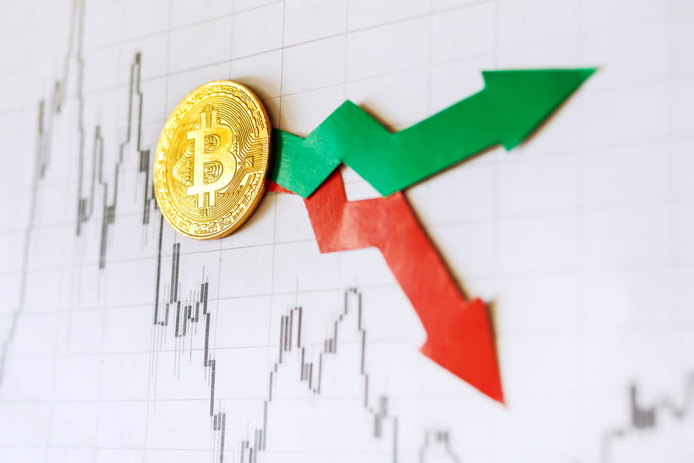 Bitcoin Volatility Near Record Lows as Price Explodes by 35% in 2025