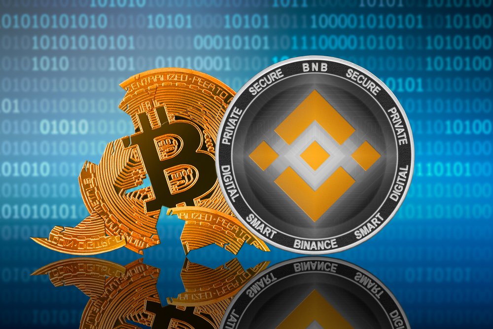 Binance Coin Rises on the Day Bitcoin Fails to Sustain above $10K