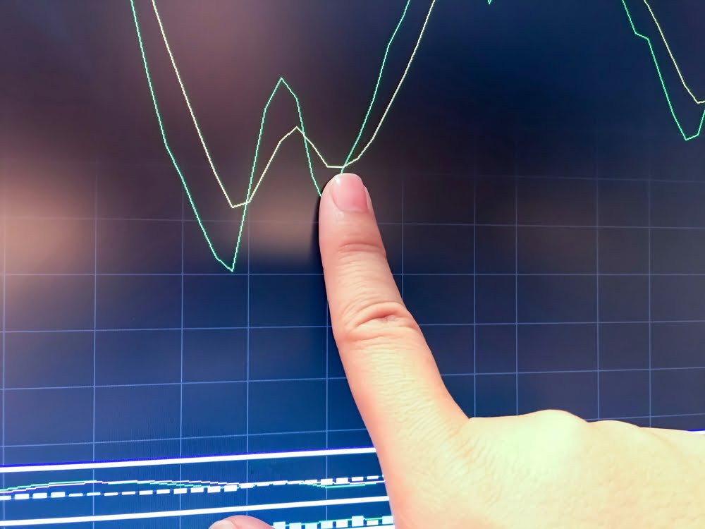 bitcoin, cryptocurrency, gold, golden cross