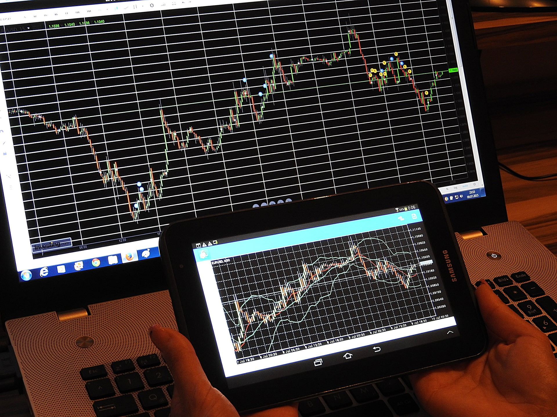 Three Assets to Trade in the Upcoming Weeks – SimpleFX Analysis