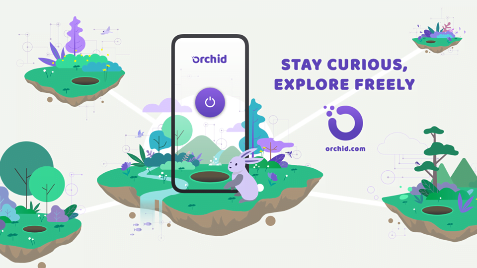 orchid, okex