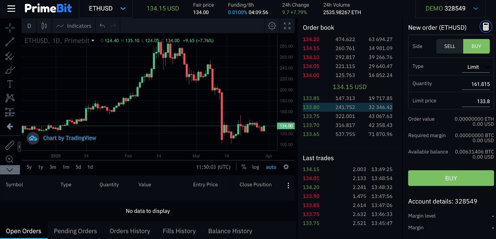 Primebit io review