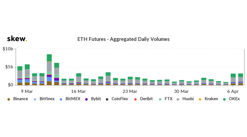 Ethereum