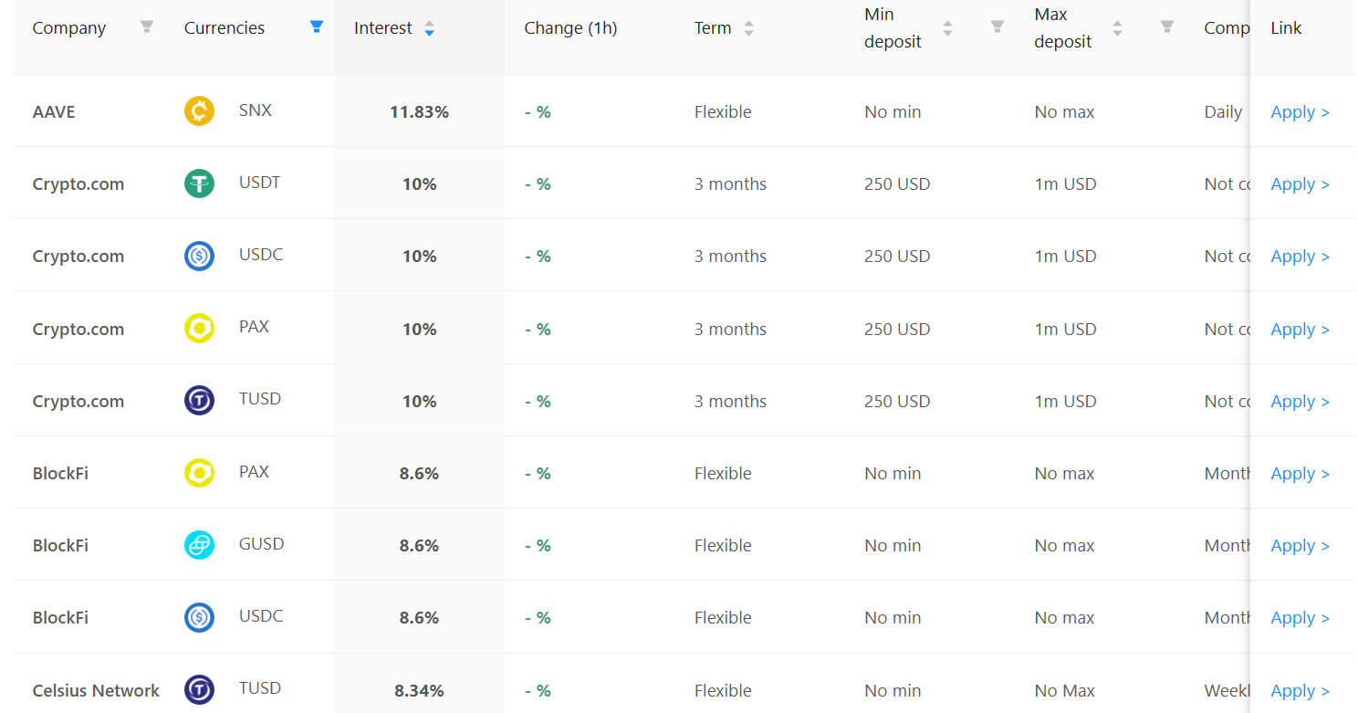 crypto savings rates