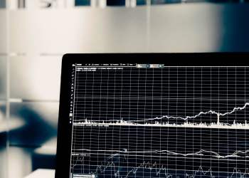 futures chart for Bitcoin piece