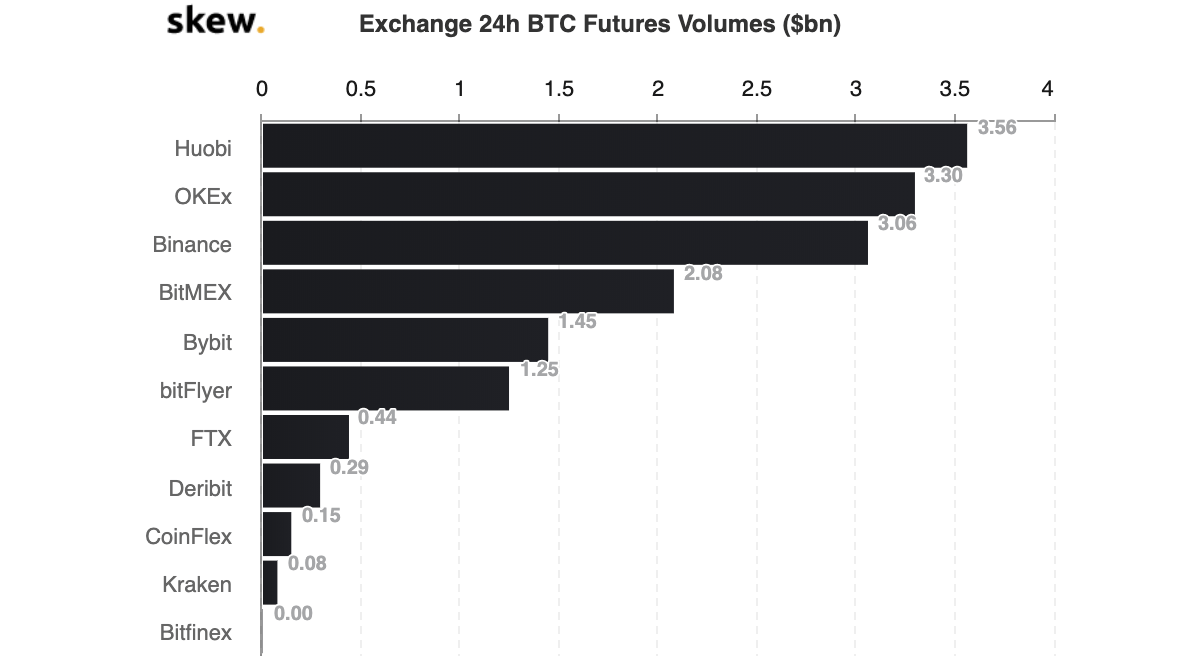 https://www.newsbtc.com/wp-content/uploads/2020/05/currencycom-bitmex-2.png