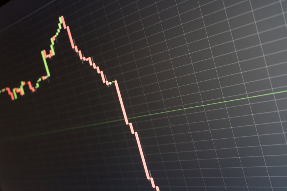 bitcoin, cryptocurrency, btc usd, crypto, spx, S&P 500, spx