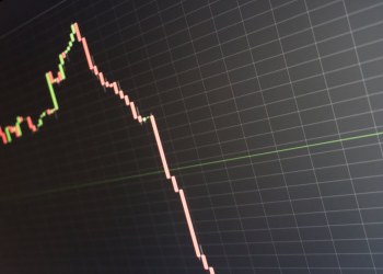 bitcoin, cryptocurrency, btc usd, crypto, spx, S&P 500, spx