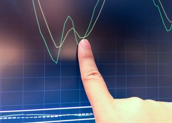 bitcoin, btcusd, btcusdt, xbtusd, cryptocurrency, crypto