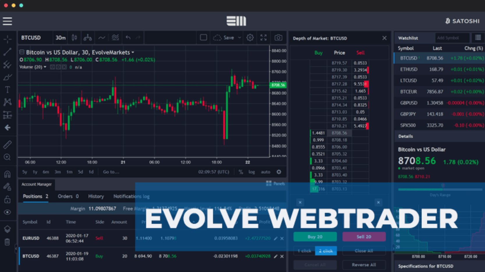 Evolve Markets Celebrates Launch of New, Lightweight Evolve Webtrader Platform With Giveaway