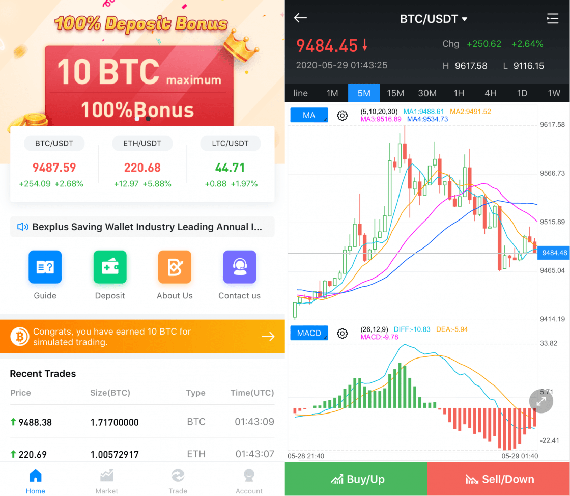 cea mai bună criptomonedă ico pentru a investi păstrați criptomonede sau comerț zilnic