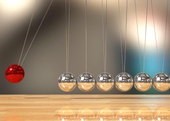 bitcoin momentum neutral