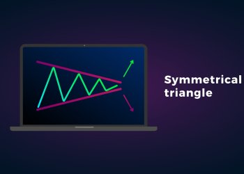 bitcoin btcusd symmetrical triangle breakout 12000