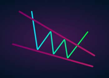 bitcoin, cryptocurrency, btcusd, xbtusd, btcusdt, cme bitcoin futures, crypto