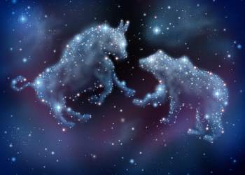 bitcoin stock market financial astrology bradley siderograph