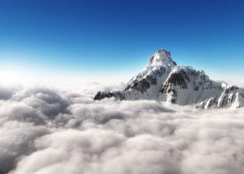 bitcoin ichimoku cloud btcusd