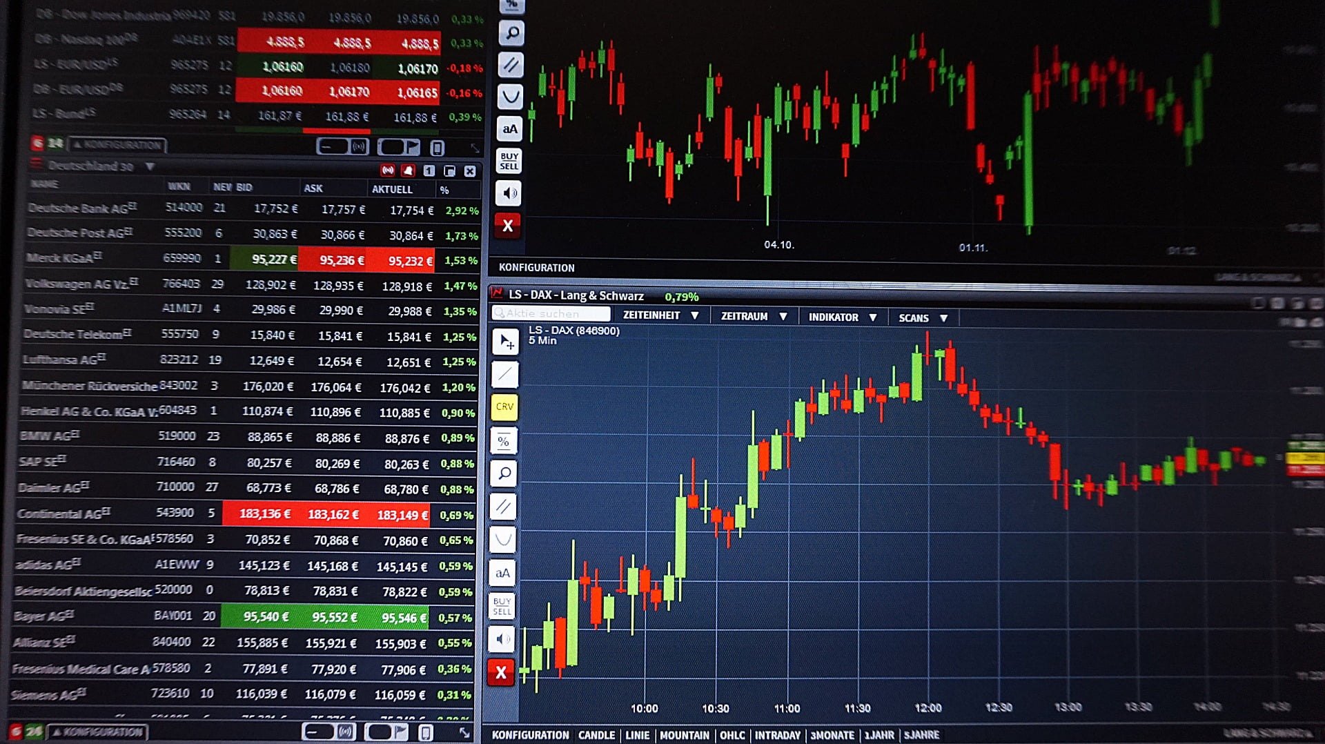 Most Popular Cryptoassets in August Revealed: Investors Bullish About Ethereum as DeFi Booms