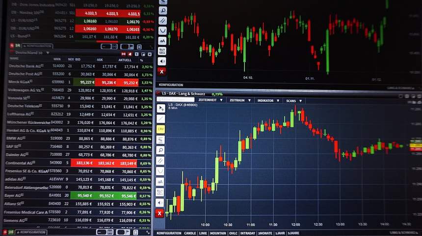 trading, markets