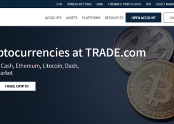 TRADE.com cryptocurrency CFDs