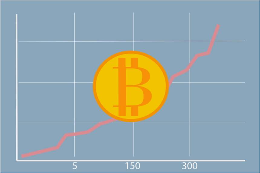 Bitcoin Briefly Breaks $11.9K on Renewed US Stocks Correlation; $12K Next?
