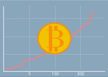 Bitcoin Briefly Breaks $11.9K on Renewed US Stocks Correlation; $12K Next?