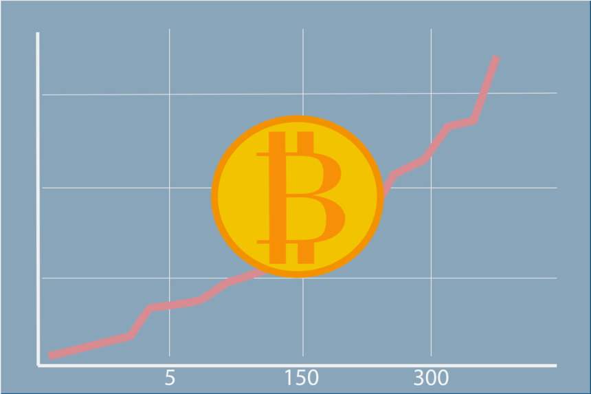 Bitcoin Briefly Breaks $11.9K on Renewed US Stocks Correlation; $12K Next?