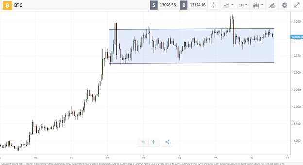 Crypto Roundup: October 26th, 2025