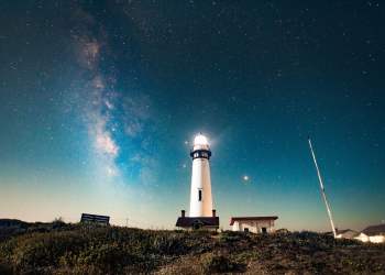 This Metric Shows Bitcoin is Ultra-Bullish Despite Waning Momentum