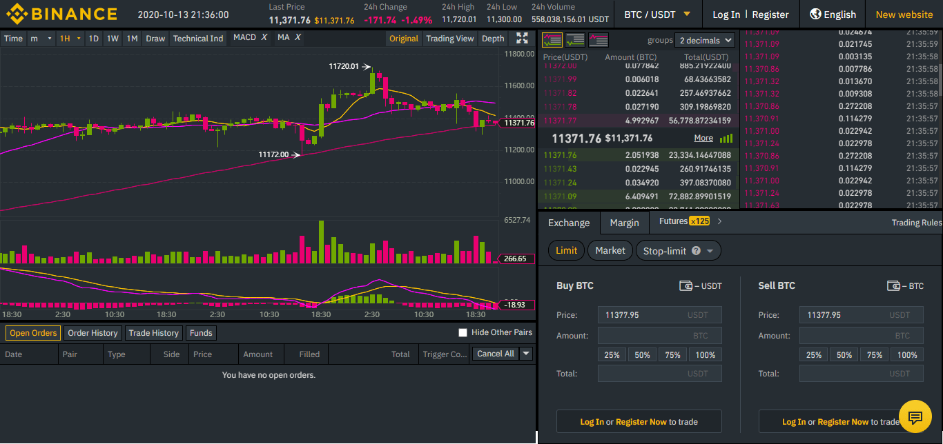 binance