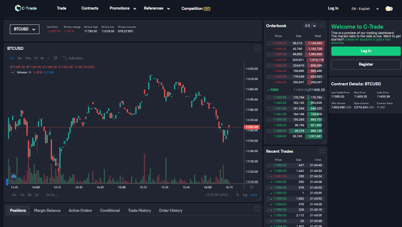 screencapture c trade app trade BTCUSD 2020 10 13 22 51 57 1