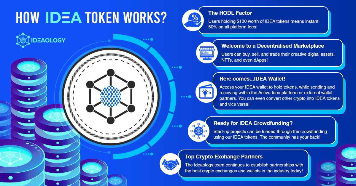 Ideaology’s IDEA Token – Your Ticket to Active IDEA