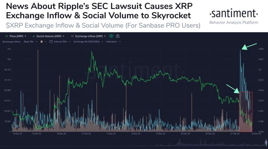 Ripple, XRP, cryptocurrency